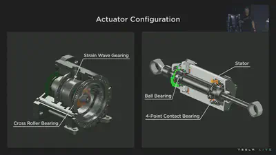 Actuator system